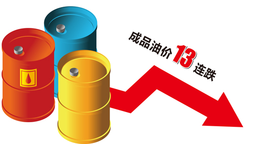 國(guó)際油價(jià)的持續(xù)下跌使得相關(guān)行業(yè)發(fā)展進(jìn)入寒冬期 國(guó)際油價(jià)的持續(xù)下跌使得相關(guān)行業(yè)發(fā)展進(jìn)入寒冬期